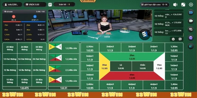 Cách chơi fantan xuất phát từ Trung Quốc