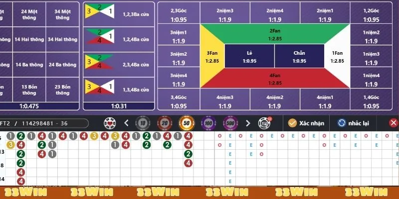 Cược theo chẵn lẻ để nâng cao tỷ lệ thắng