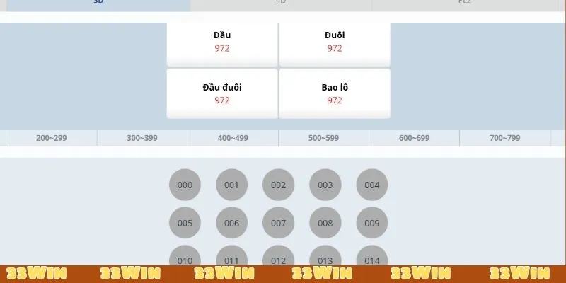 Giải trí cùng lô đề 3 miền mang hơi thở truyền thống