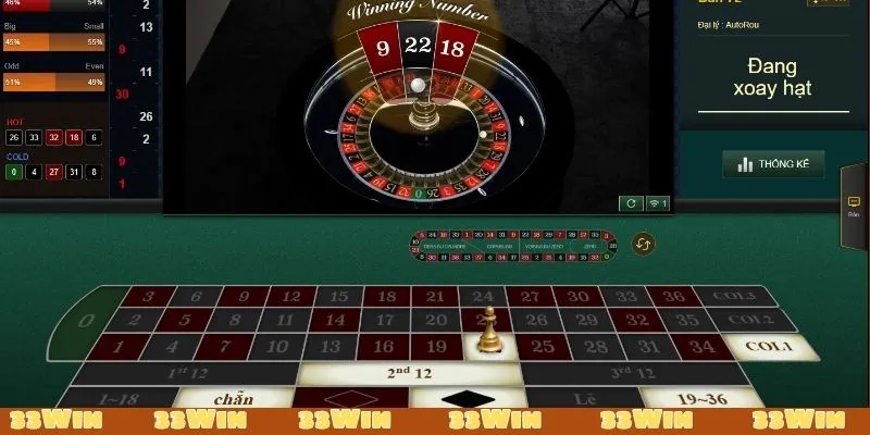 Martingale gấp thếp dễ thực hiện nhất